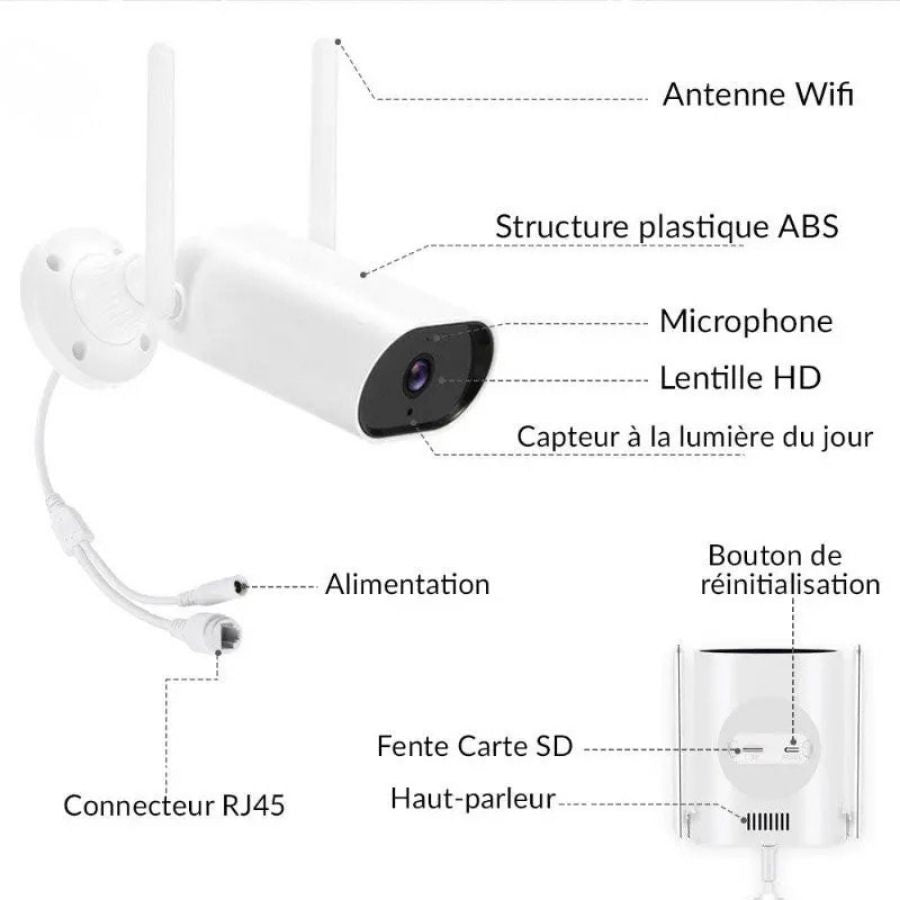 Caméra de Surveillance Extérieur 5MP avec Enregistrement SD Intégré