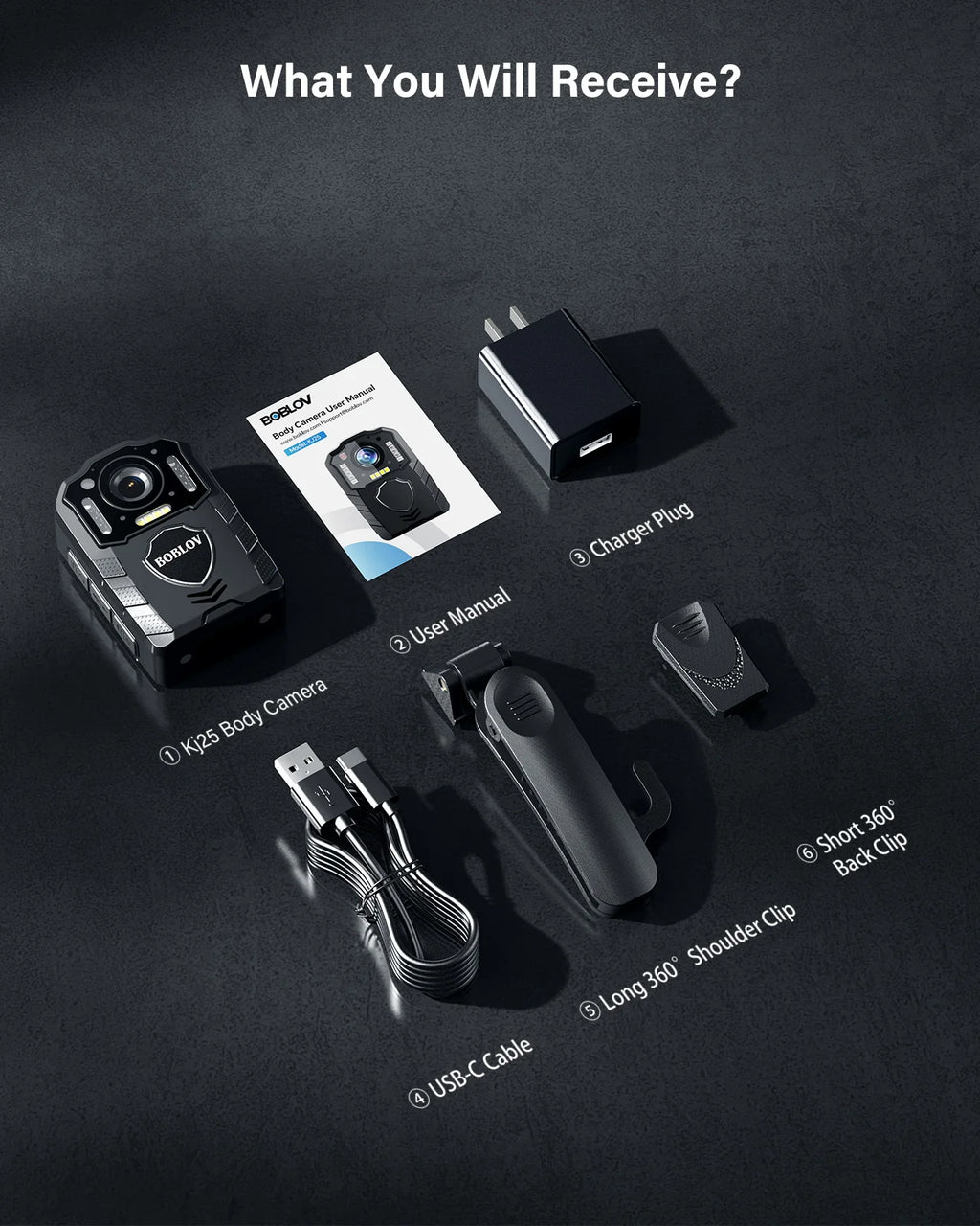 Camera Pieton Bodycam KJ25