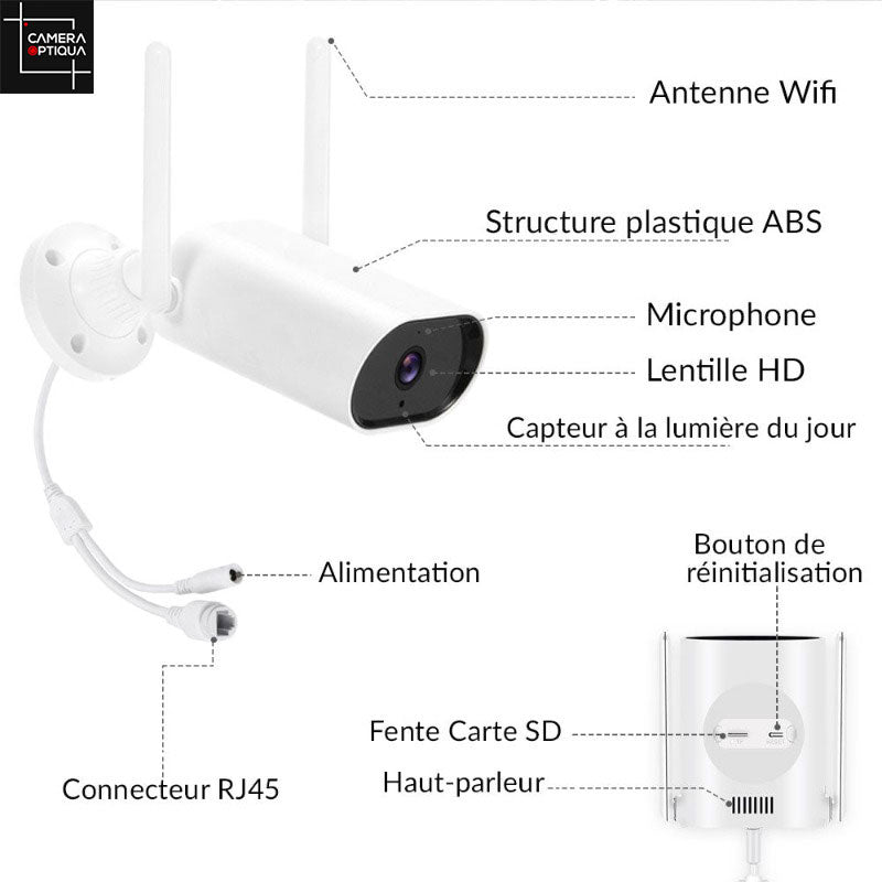 Camera surveillance enregistrement carte sd - Domotique communication  sécurité sur Rue du Commerce